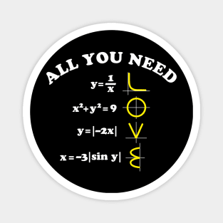 All You Need Is Love Funny Math Graph Magnet